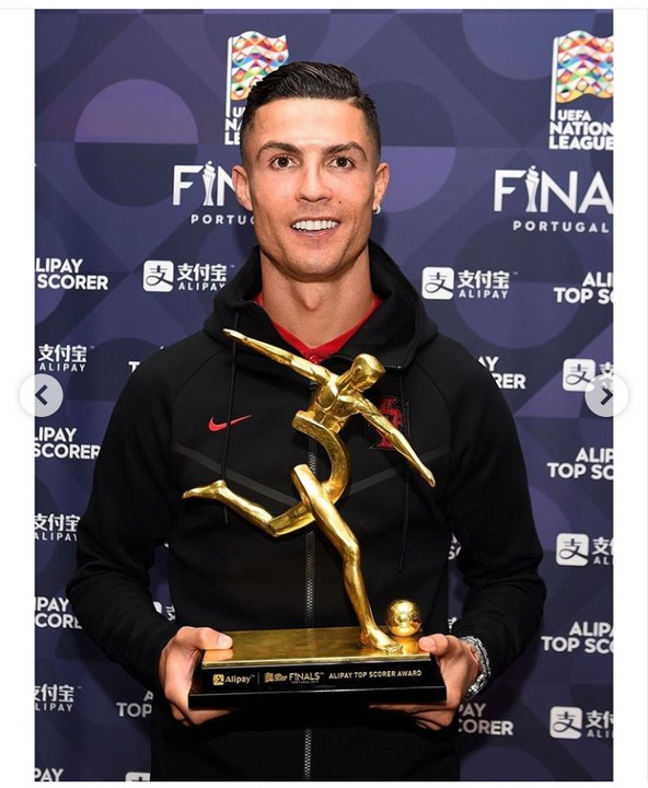 C. Ronaldo Shows Off All His Trophies, Achievements And Records In The Year 2019      2019 seems to be the best year for Cristiano Ronaldo after winning three trophies, Series A and Italian Super cup for his club, Juventus and clinching National league for his country, Portugal.  Read his post containing his achievements for 2019…