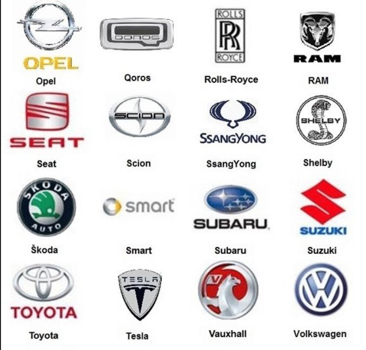 Check Out The List Of All Automobiles In The World; Names And Their Logos