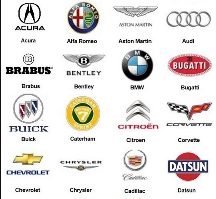 Check Out The List Of All Automobiles In The World; Names And Their Logos