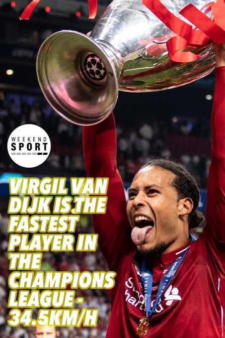 Liverpool Star, Van Dijk Named Fastest Player In 2018-19 Champions League (Photos)