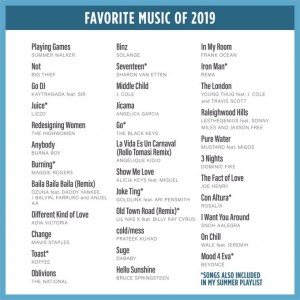 Two of Nigeria’s outstanding musicians, Burna Boy and Rema have appeared on Barrack Obama’s favourite songs of 2019 list.  Former President of the United States, Barack Obama, has released his 2019 favourite music playlist.