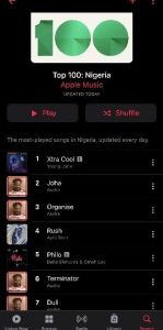 WOW!! Young Jonn Displaces Asake’s Reign On Apple Music Chart