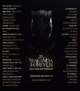 Burna Boy, Rema, Fireboy DML, Ckay Others Make “Black Panther: Wakanda Forever” Tracklist (See Here)