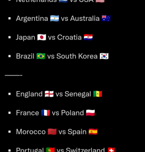 Fifa World Cup Qatar 2022 Round Of 16 Fixtures