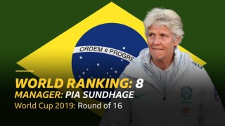 France, Jamaica, Brazil and Panama A guide to Group F at Women's World Cup 2023