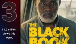 The Black Book is the third-most-watched movie on Netflix worldwide for the past week