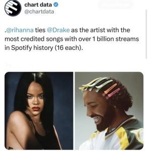 Rihanna Ties Drake As The Artist With The Most Songs With Over 1 Billion Streams