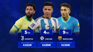 hree of those players - Rodrygo, Valverde and Vinicius Jr - are valued in excess of €100m and Madrid’s collection of South American players are more than €200m ahead of second ranked 