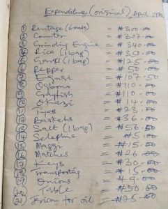 Nigerian man shares a shopping list from the 90s with prices of food items (photos)