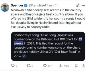 How Much Did Her Husband Pay?” – 2025 Grammy Awards Called Out After Beyoncé Wins Best Country Album Of The Year